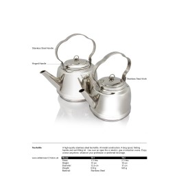 Petromax Tea Kettle fact sheet